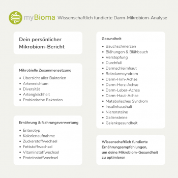 Preview: The results of this gut microbiome analysis from MyBioma gives you information about the nature of your microbiome. From this you can draw a lot of conclusions about digestive processes and causes of illnesses, malaise and much more. be made.